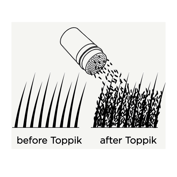 TOPPIK